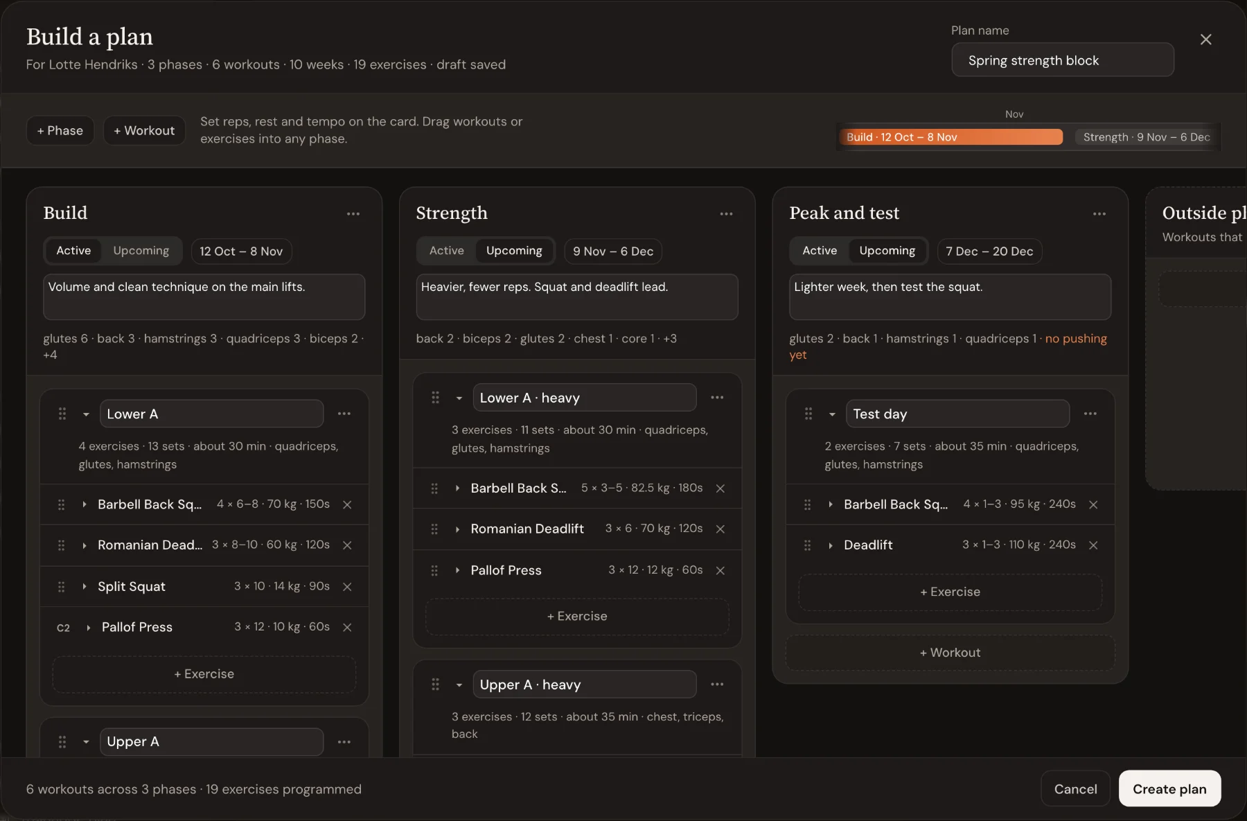 The plan builder in Trainnode with three phases for Lotte Hendriks: Build, Strength, and Peak and test, each with workouts, exercises, sets, reps, load and rest.