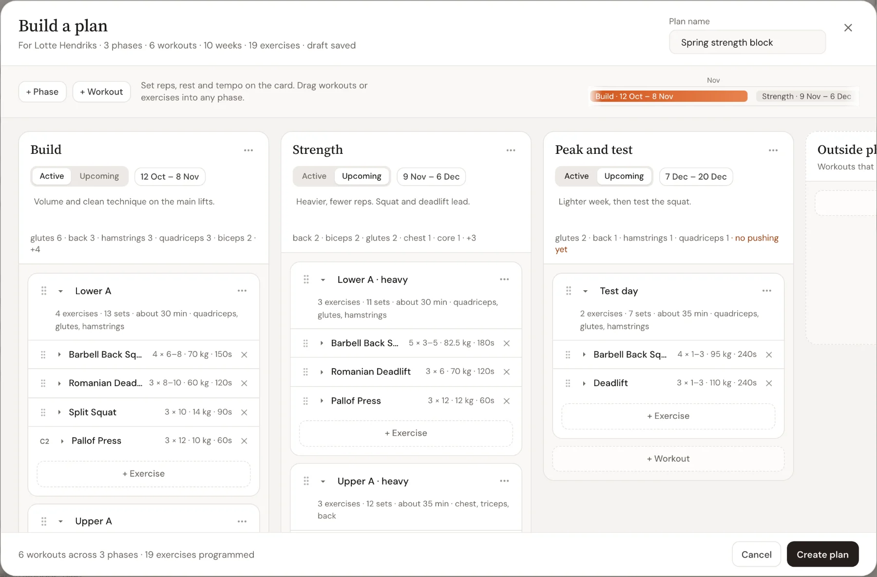 The plan builder in Trainnode with three phases for Lotte Hendriks: Build, Strength, and Peak and test, each with workouts, exercises, sets, reps, load and rest.